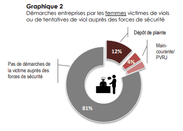 L’attribut alt de cette image est vide, son nom de fichier est graphique.png.